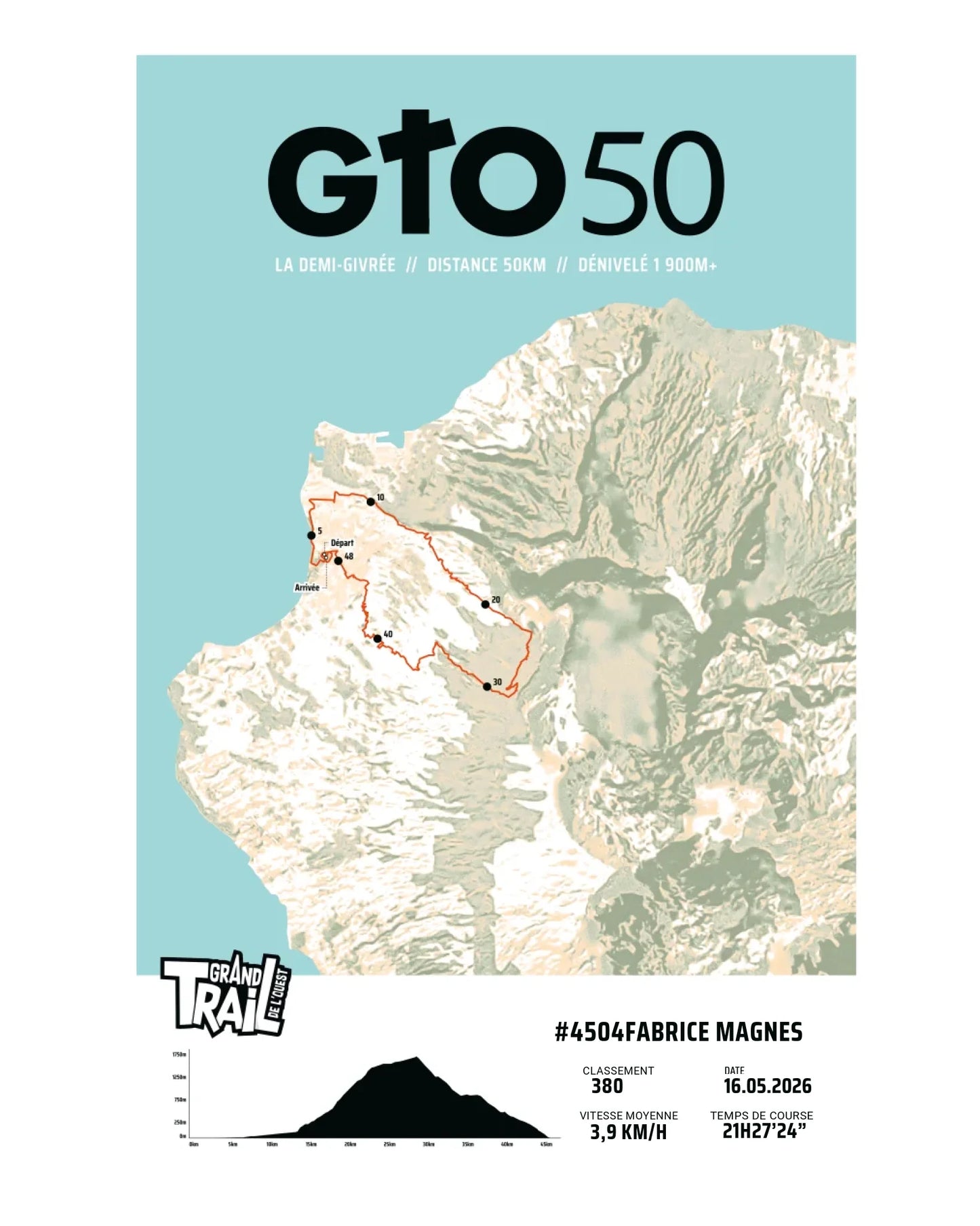 Poster parcours personnalisé courses GTO