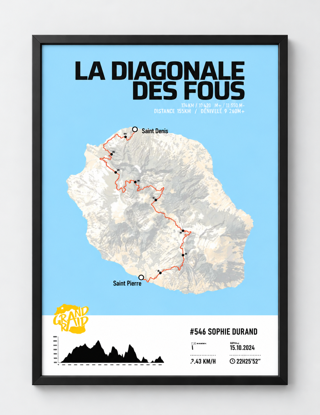 Cadre 30x40cm Grand Raid 2026
