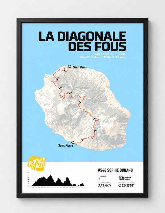 Cadre 30x40cm Grand Raid 2026